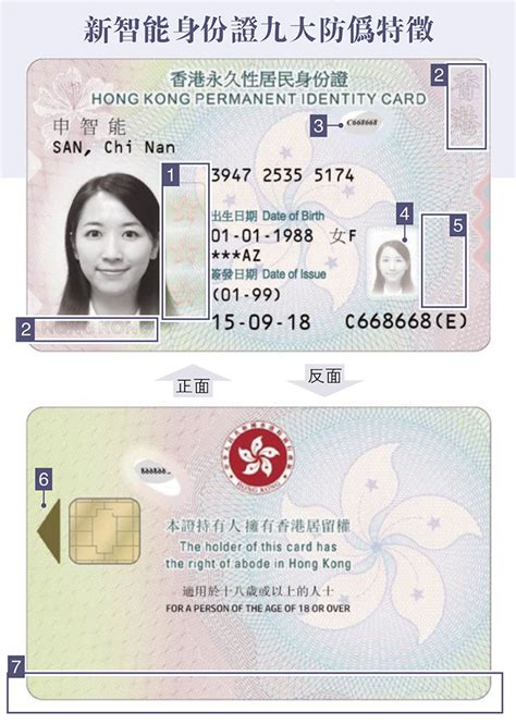 香港身份证正反面
